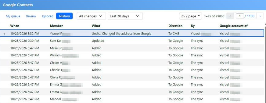 The History tab: rows showing members added or updated, each marked To Google or To CMS and done By the sync, with filters for direction and period above.